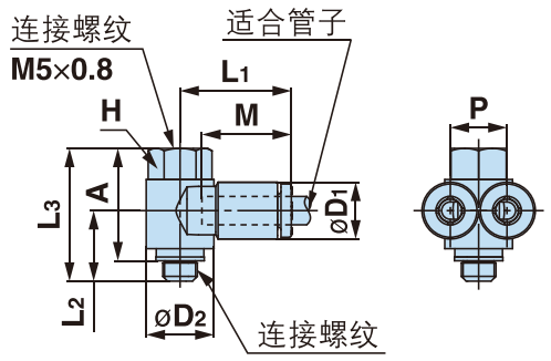 带内外螺纹的双管万向弯头：Y-KQ2ZF（密封垫）