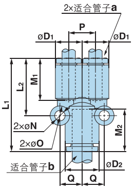 异径Y形接管 Y-KQ2U