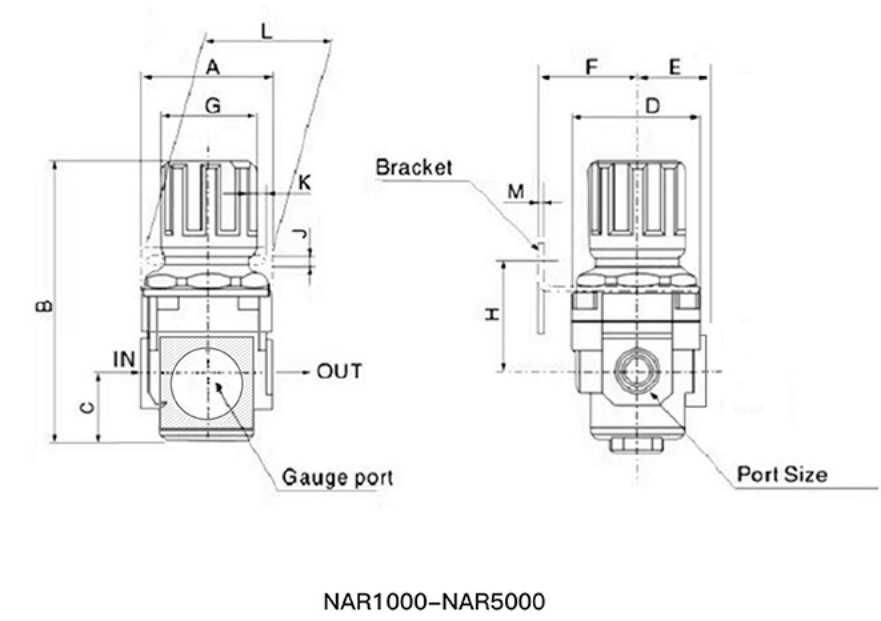 Tama&ntilde;o NAR1000~5000