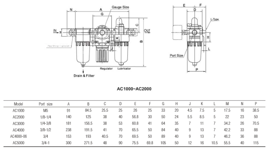 Unità Trattamento Aria Per Compressore AFC2000: Filtro Regolatore FRL Con Separatore Olio-acqua, Lubrificatore, Attacco G1/4, Pressione 0.5-8.5 Kgf/cm2