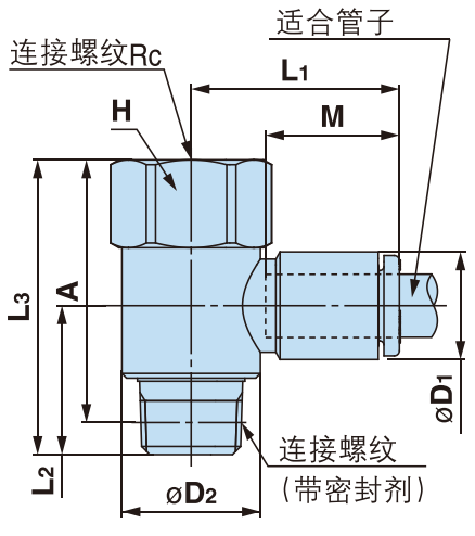 带内六角万向弯头 Y-KQ2VF（密封剂）
