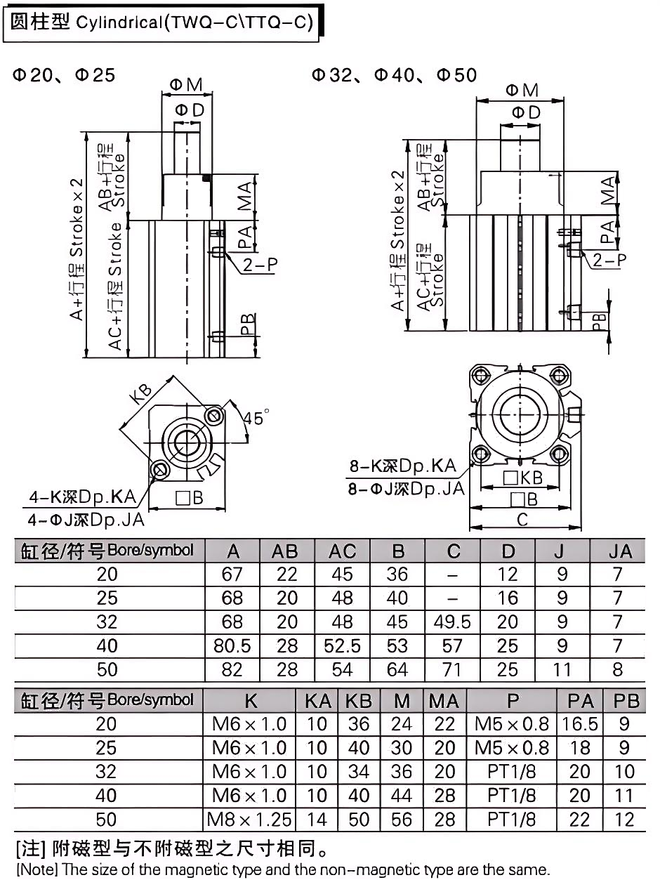 TWQ Series Pneumatic Actuator