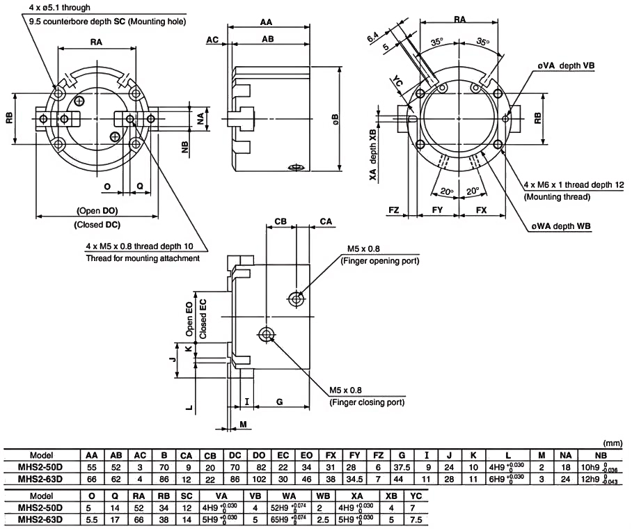 Pneumatic Gripper Cylinder