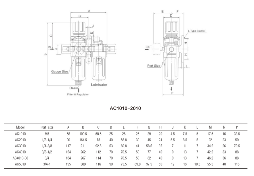SMC FR.L combination with digital gauge