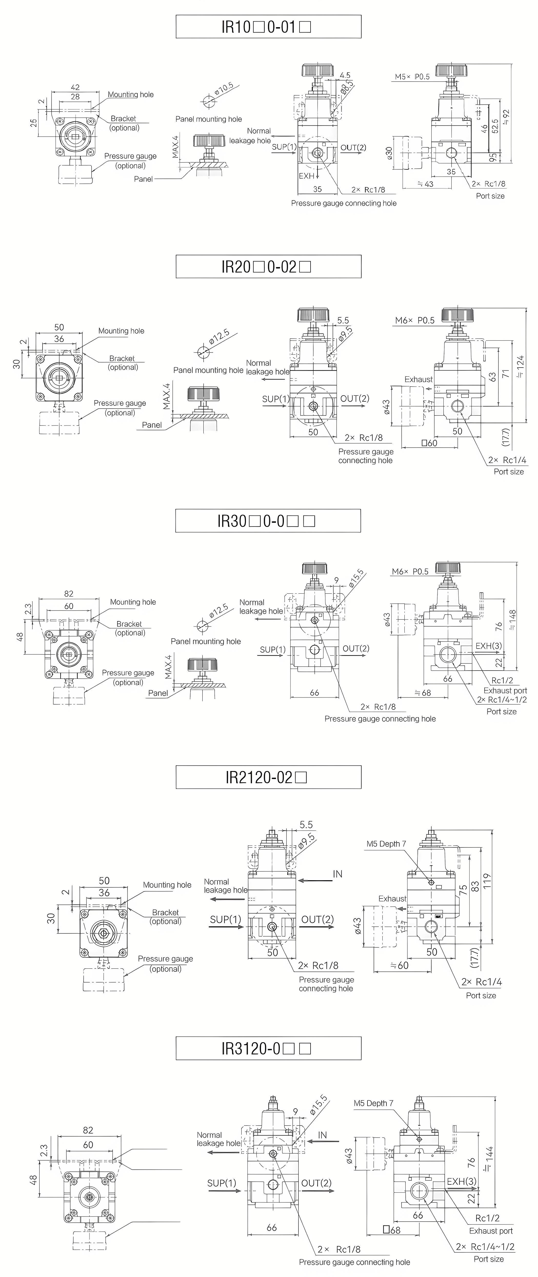 Precision Regulating Valve