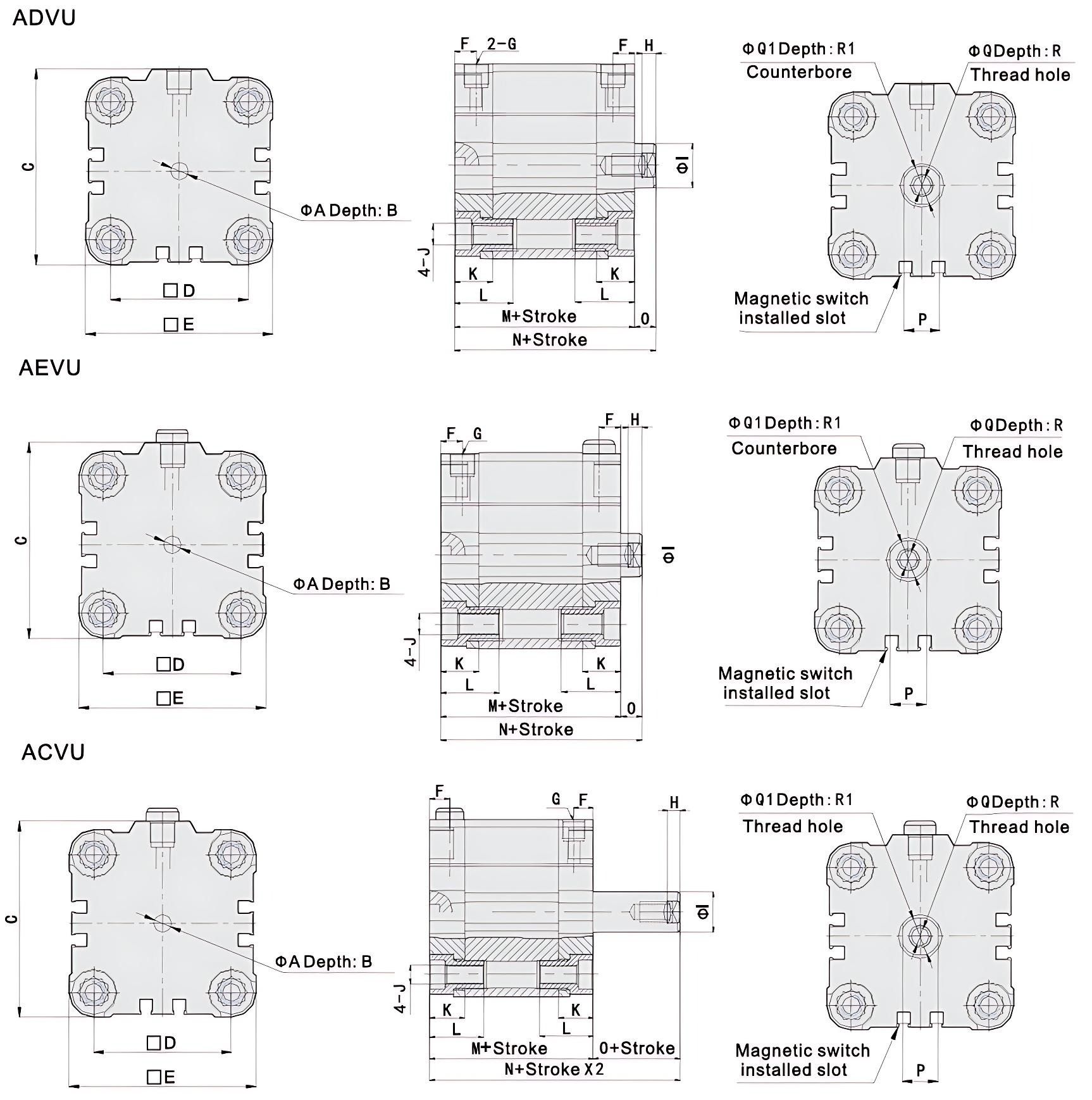 ADVU Series Compact Cylinder