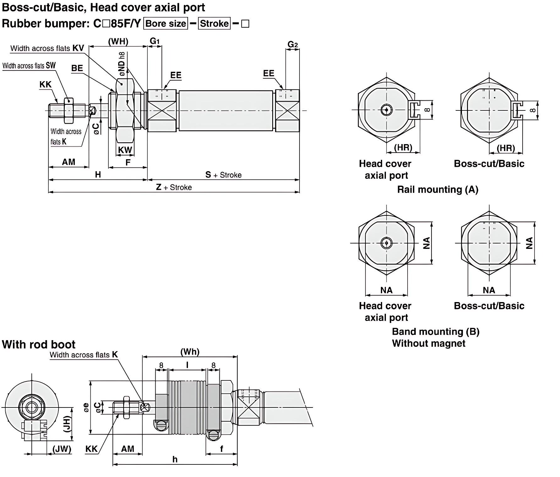 C85 Series High-Performance Compact Air Cylinder