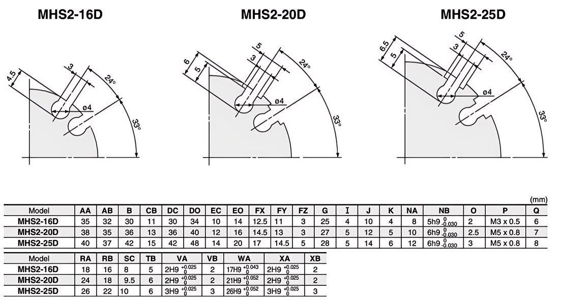 Pneumatic Gripper Cylinder
