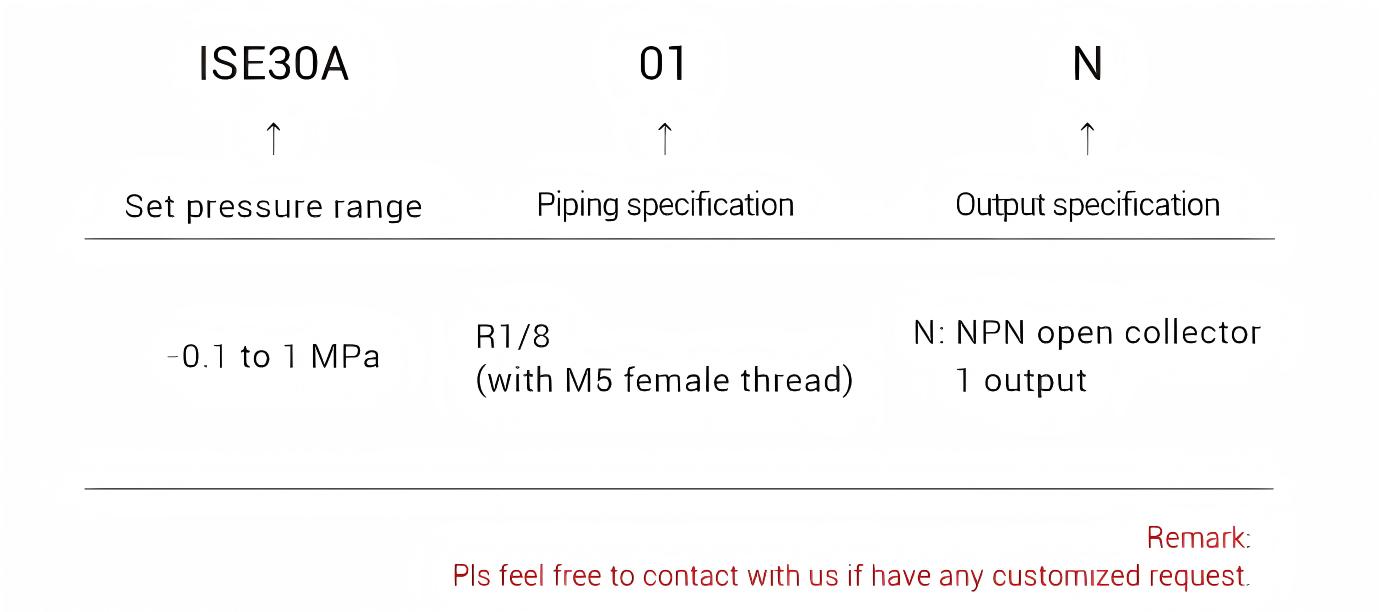 Electric pressure gauge