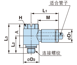 万向接头 Y-KQ2LU（密封垫）