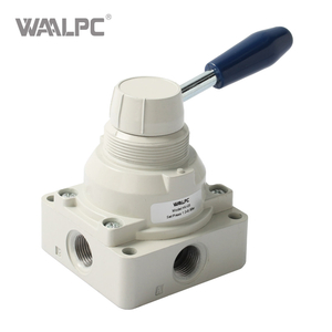 Hand Operated Gate Valve Industrial Flow Control Valve for Water Oil & Gas Manual Shut-off for Pipelines