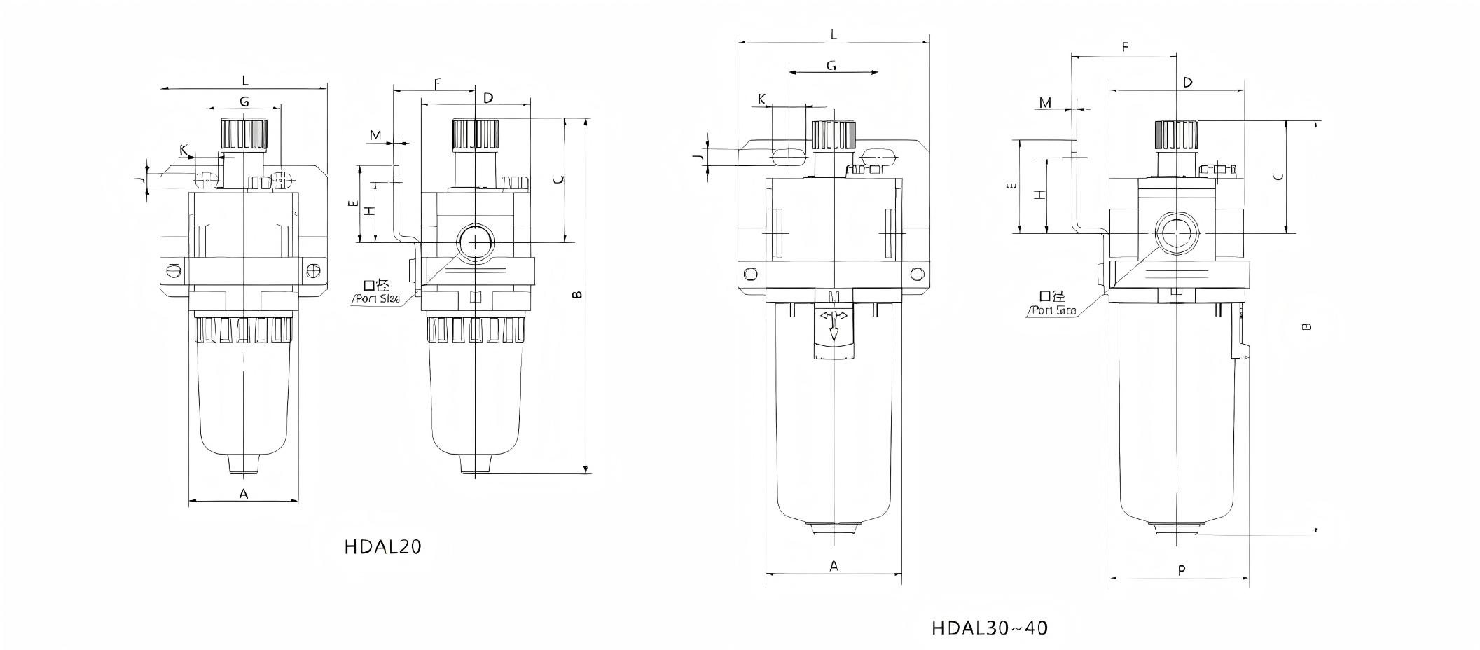HDAL Lubricator