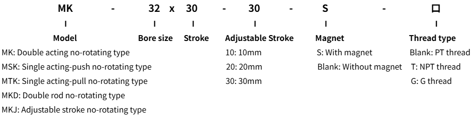 MK Series Compact Square Cylinder