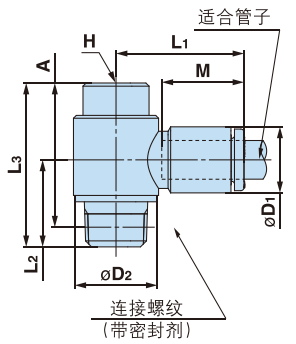 带内六角万向弯头 Y-KQ2VS（密封垫）2