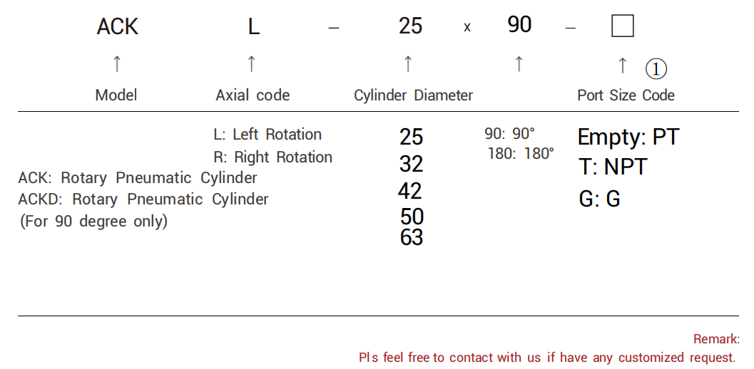 Rotary Pneumatic Cylinders