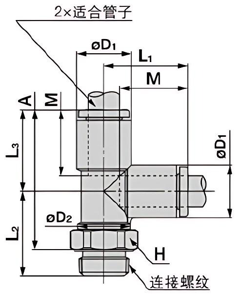 辅助用T形接头 Y-KQ2Y（密封圈密封）_