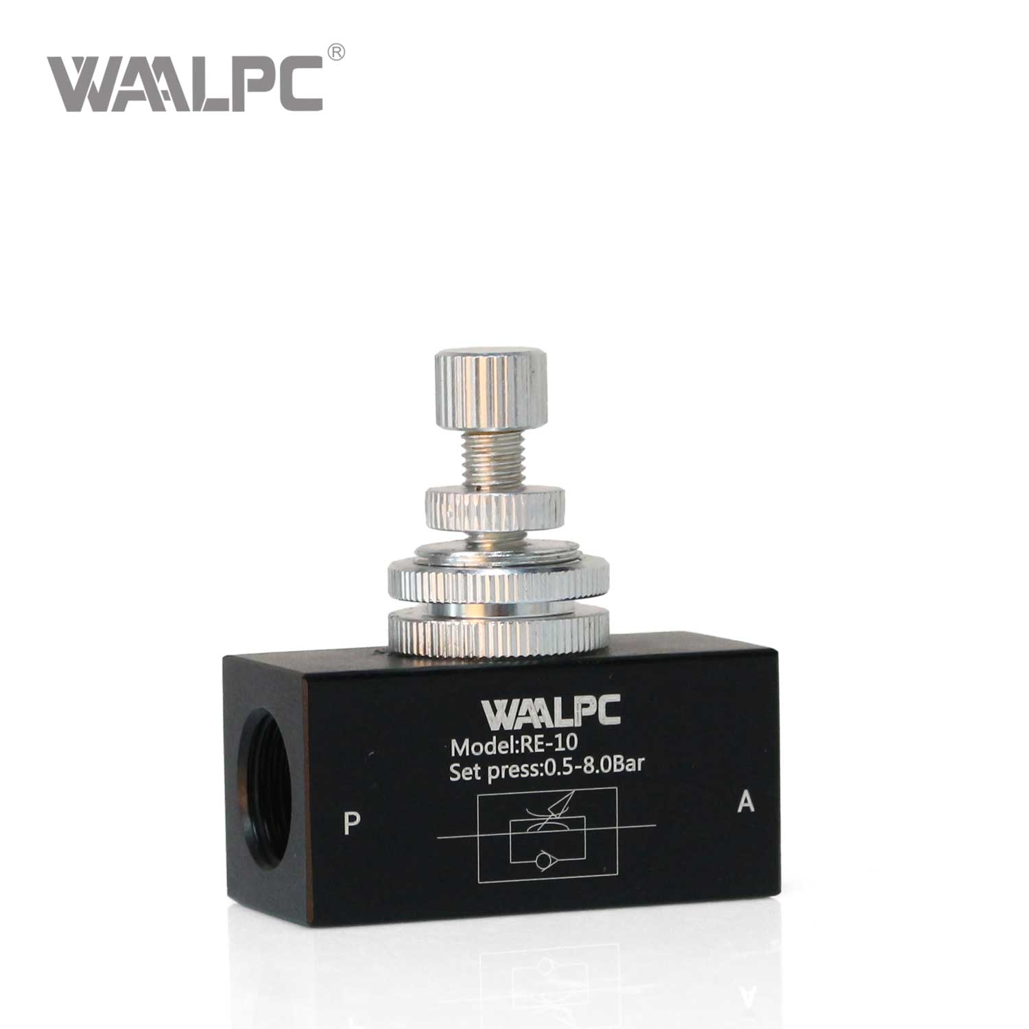 Precision Throttle Valve RE Series ±0.3% Accuracy G3/8‘’ Port Stainless Steel Body