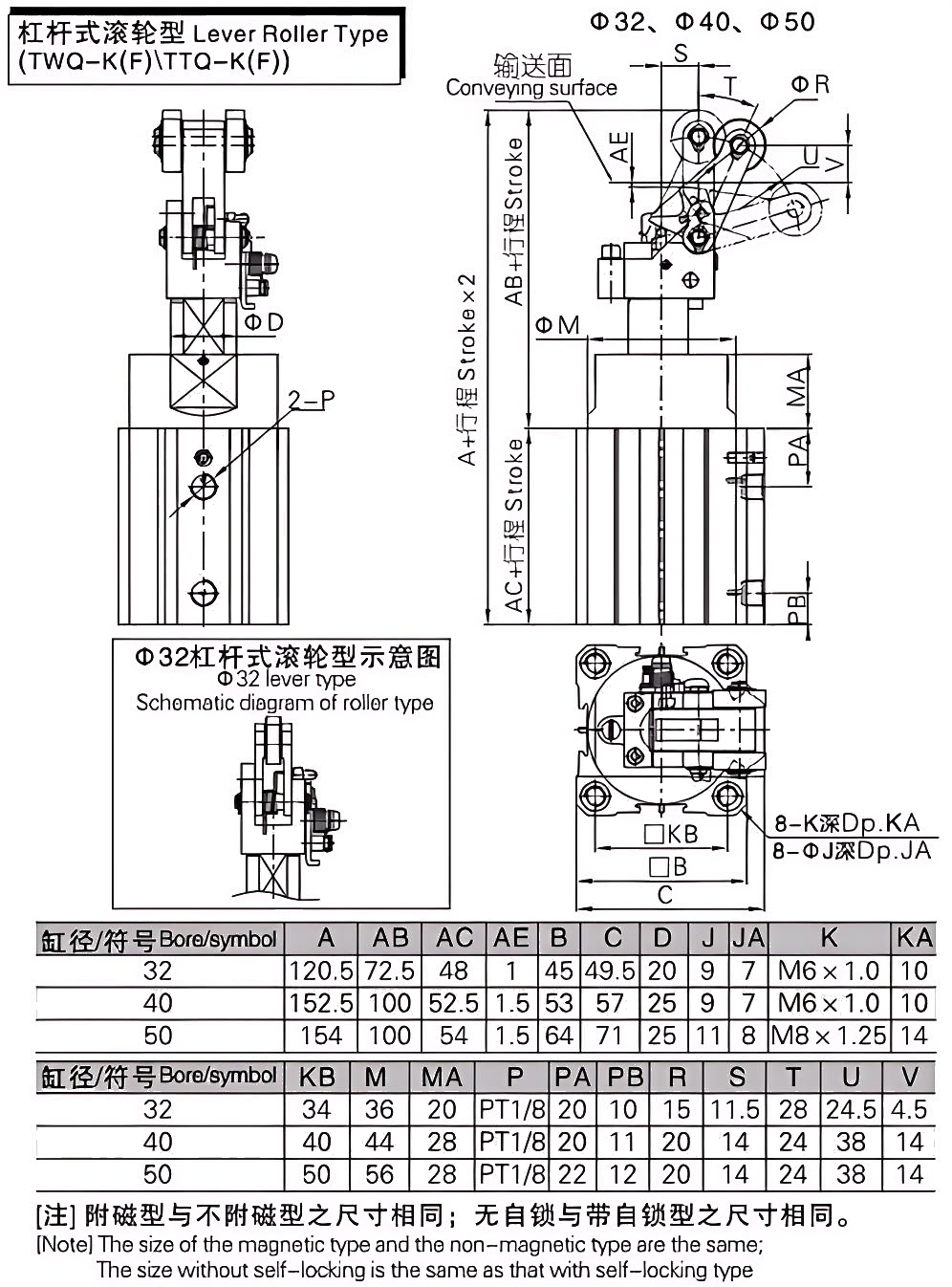 TWQ Series Pneumatic Actuator
