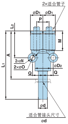 插管异径Y形接管 Y-KQ2X