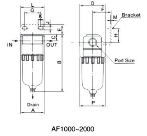 Pneumatic Compressed Pressure Air Filter with RoHS Compressor Manual ...