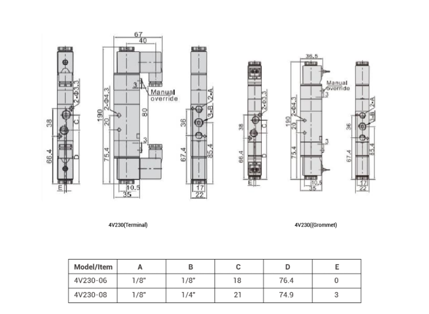 V&aacute;lvula Solenoide 4V230