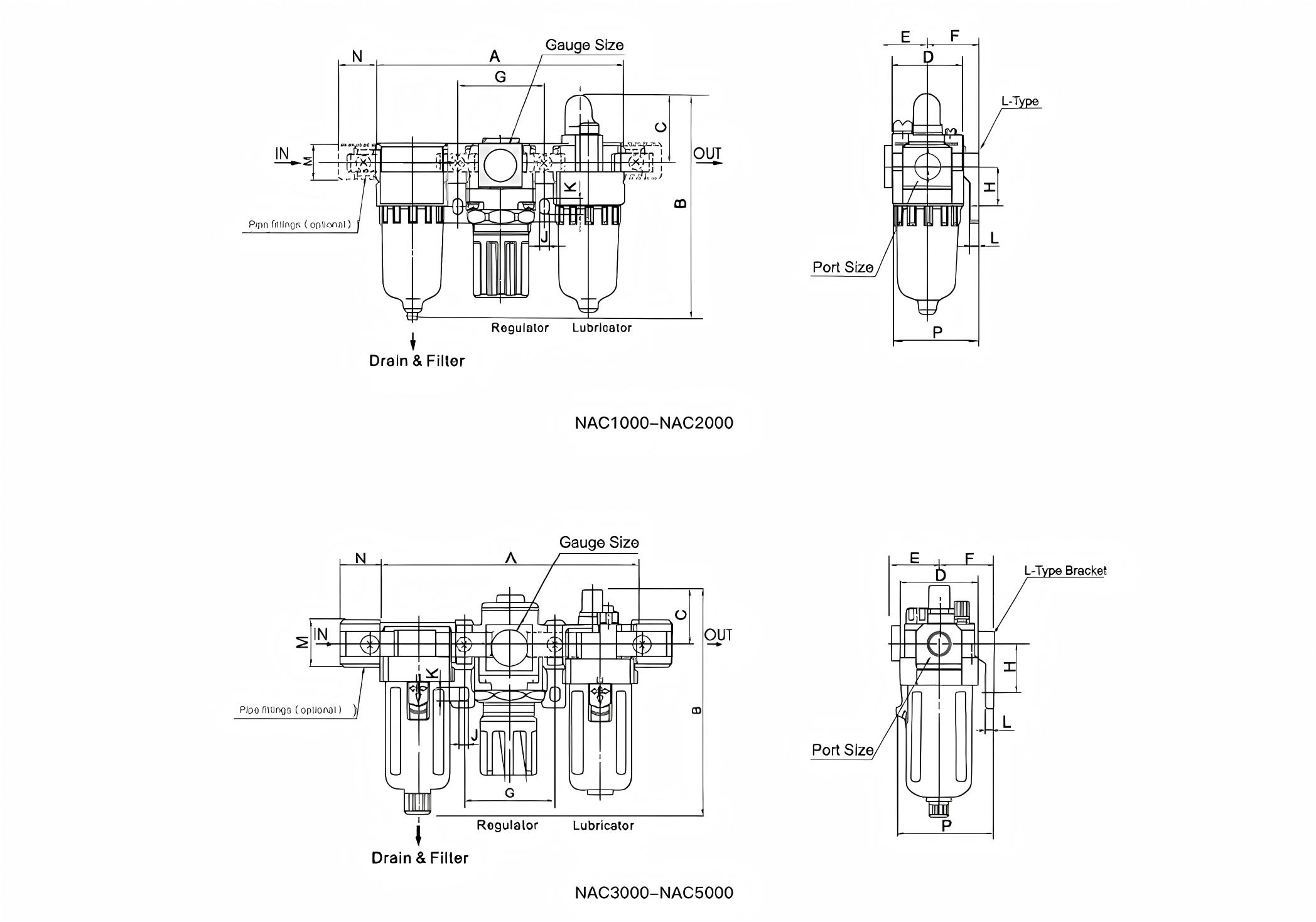 SMC FRL Unit
