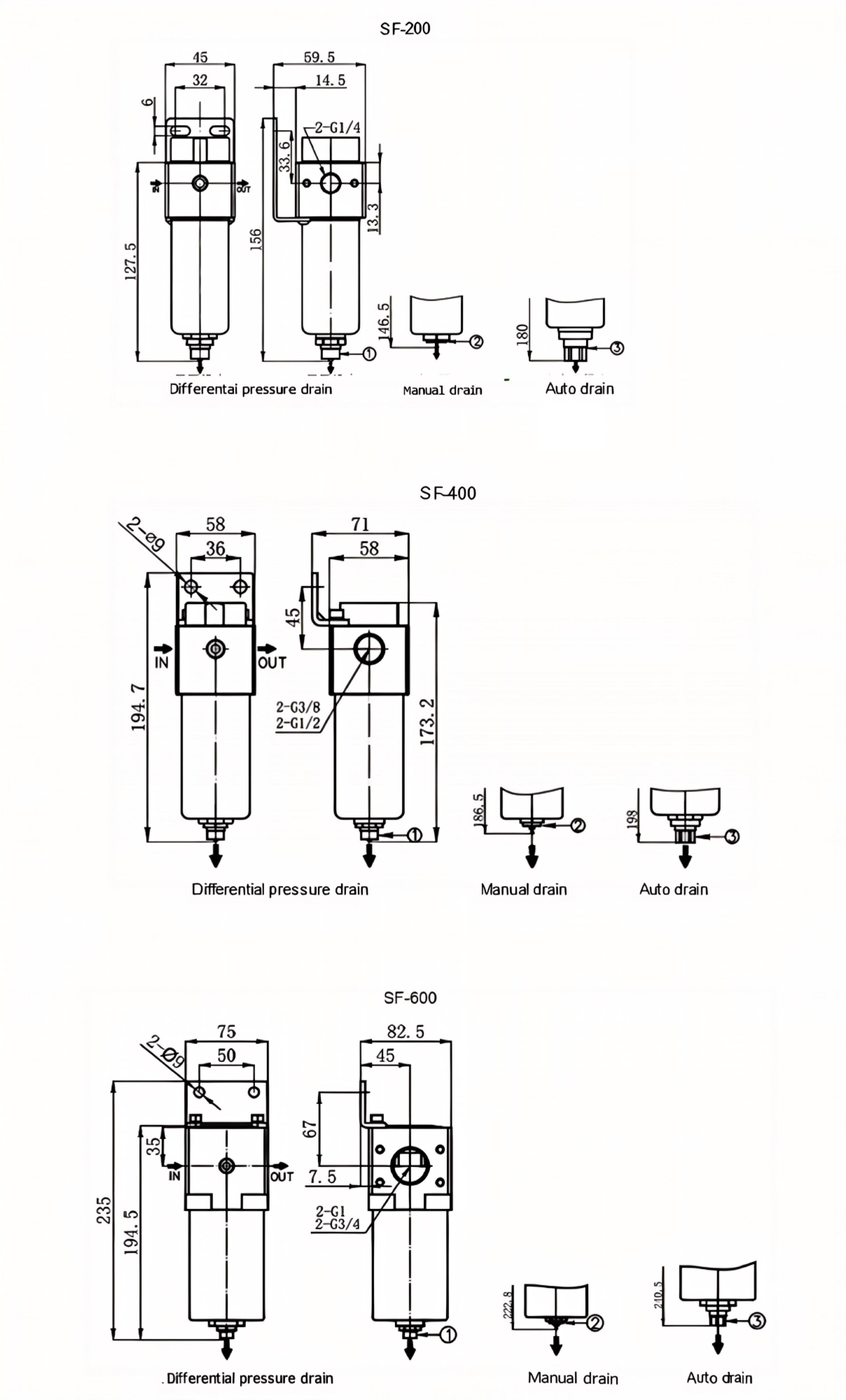 Stainless Steel Filter SF Series