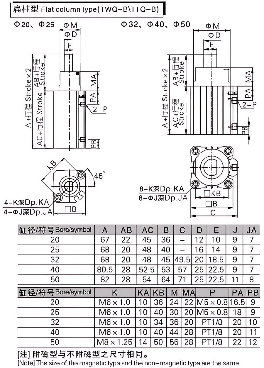 TWQ Series Pneumatic Actuator