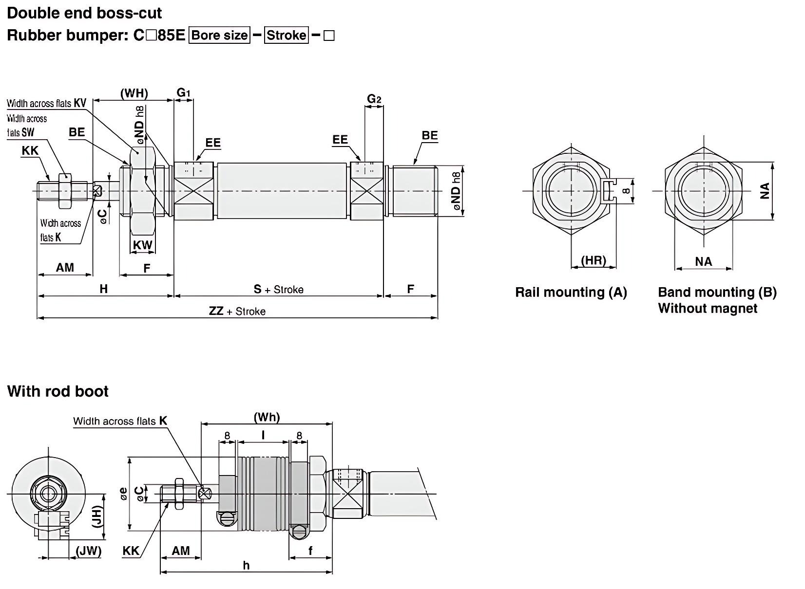 C85 Series High-Performance Compact Air Cylinder