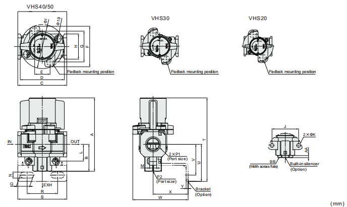 The Residual Pressure Relief Valve