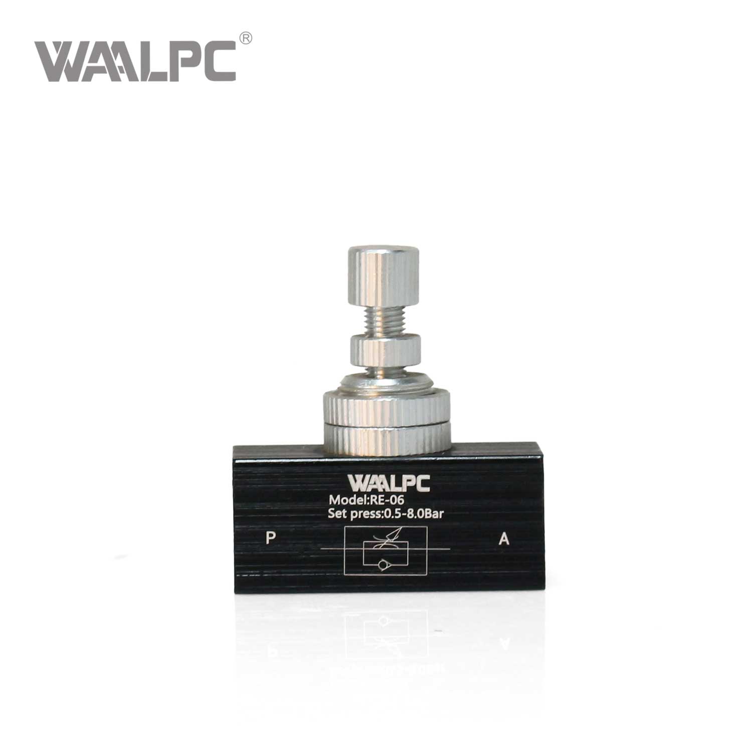 The RE Series One-Way Throttle Valve