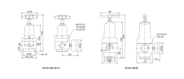 Pressure Reducing Valve&nbsp;QTYH Series 