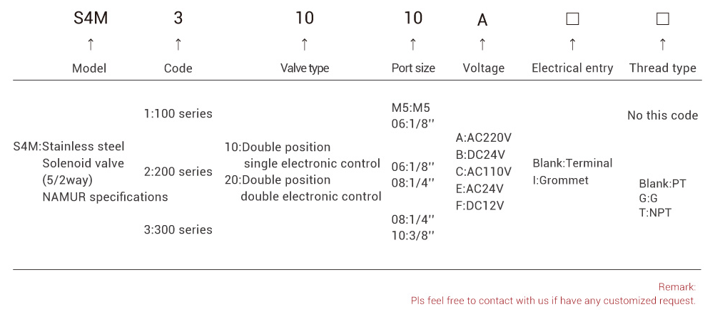 stainless steel solenoid valve