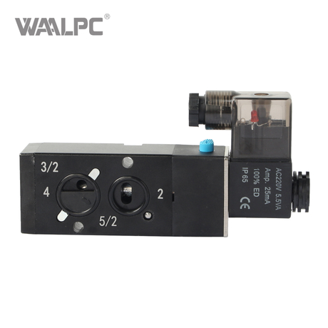 CMN310 Field-Convertible NAMUR Solenoid Valve – 3/2 to 5/2 Way Adaptable Spool Valve