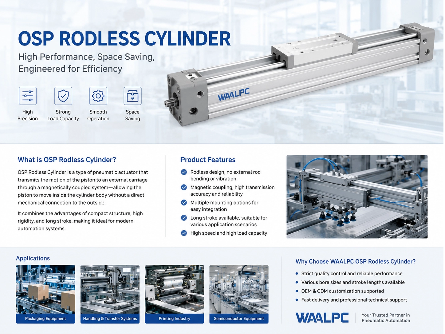 OSP Rodless Cylinder: Compact Pneumatic Motion for Modern Automation