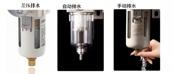 AIRTAC Oil-Water Separator Drainage Device Classification, Selection, And Application