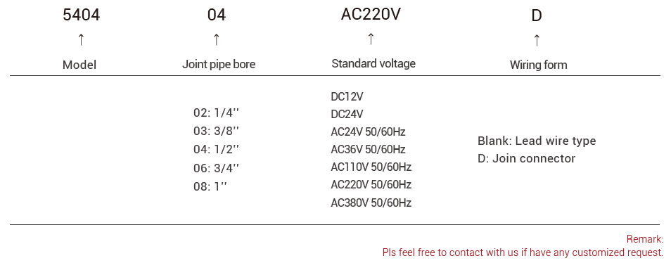 5404 솔레노이드 밸브